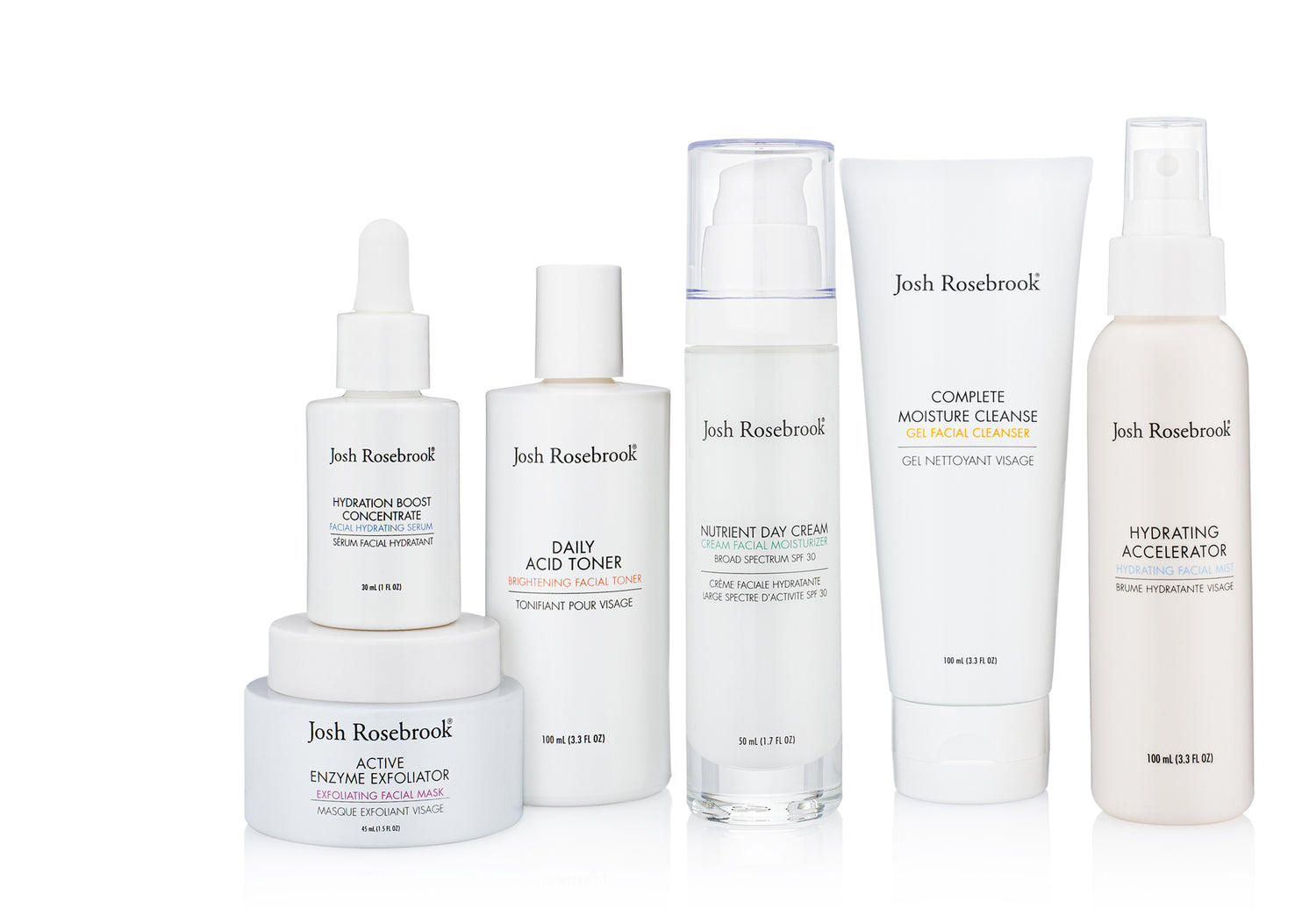 Sensitive Skin Routine